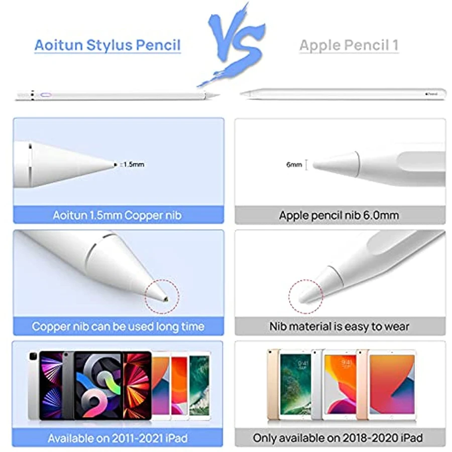 ปากกาสไตลัสใช้งานร่วมกับ iPad  - Ipad Pencil Stylus บทวิจารณ์และราคา