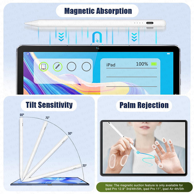 ดินสอแอปเปิ้ลของแท้รุ่น2ND ไอแ - Ipad Pencil Stylus บทวิจารณ์และราคา