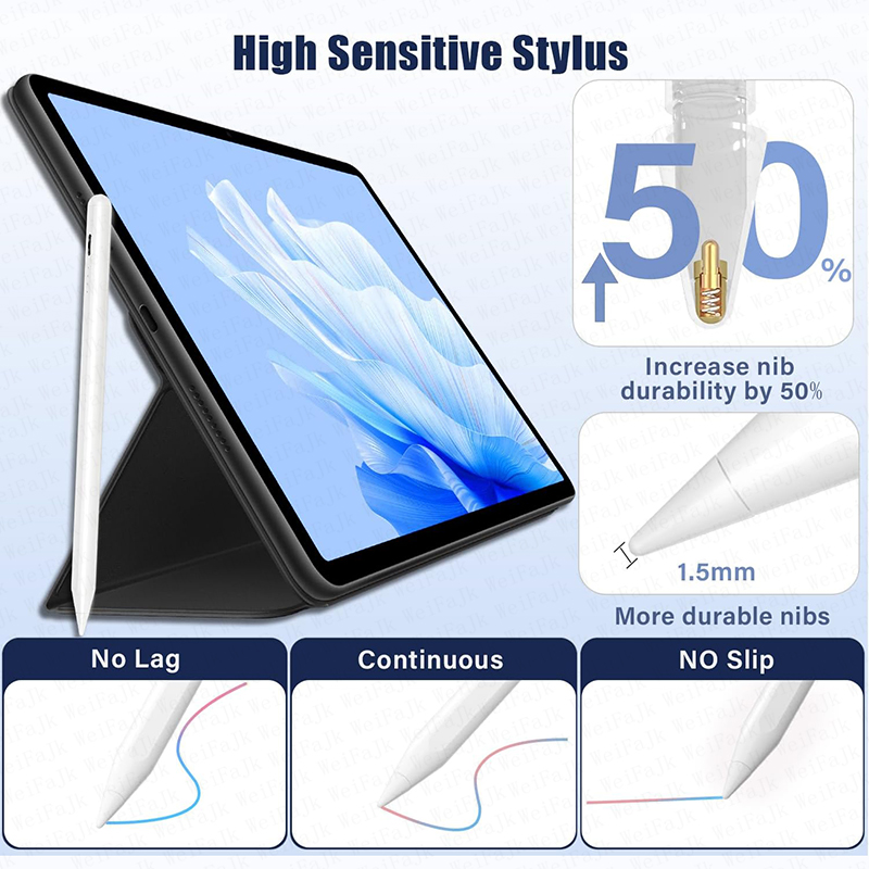 ดินสอแอปเปิ้ลของแท้รุ่น2ND ไอแ - Ipad Pencil Stylus บทวิจารณ์และราคา