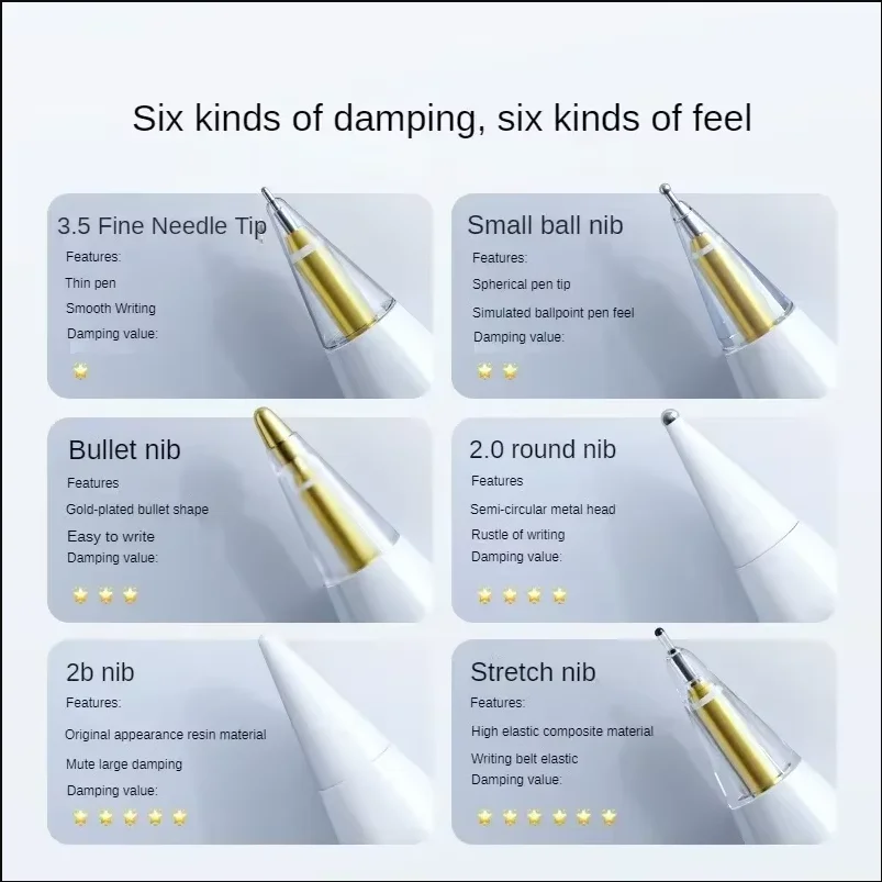 หัวปากกา DIXSG สำหรับเปลี่ยนหั - Ipad Pencil Stylus บทวิจารณ์และราคา
