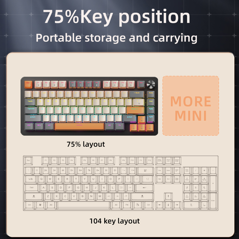 คีย์บอร์ดเกมมิ่งแบบมีสาย 75 AP - Tablet Accessories Uk บทวิจารณ์และราคา
