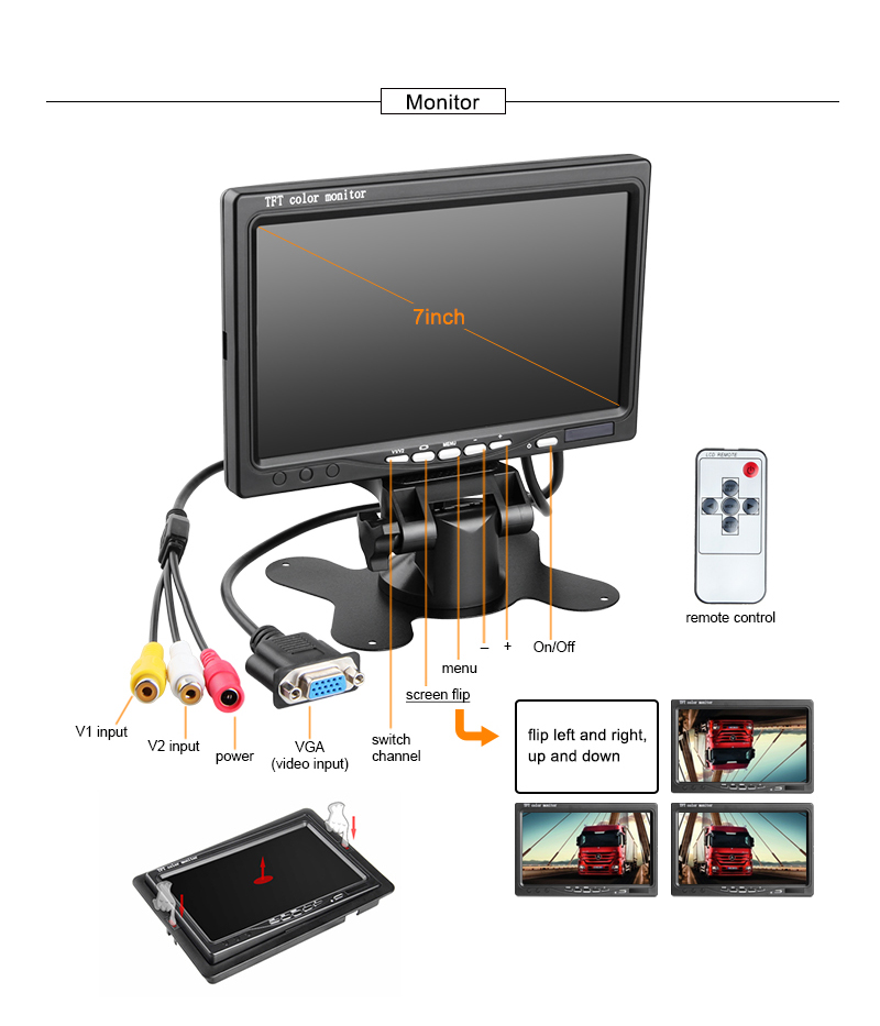 ชุดบันทึกวิดีโอติดรถยนต์ 4CH 4 - Mobile & Tablet Accessories บทวิจารณ์และราคา