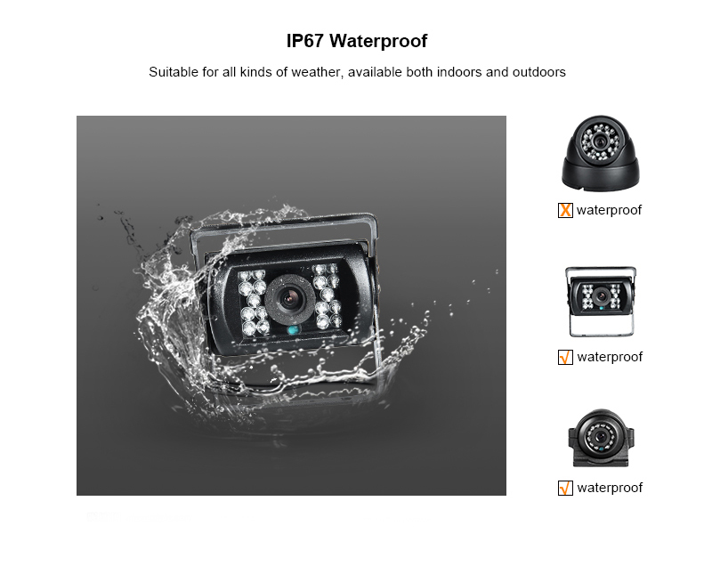 ชุดบันทึกวิดีโอติดรถยนต์ 4CH 4 - Mobile & Tablet Accessories บทวิจารณ์และราคา