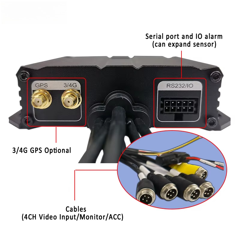 มินิ 1080P Ahd 4ch เครื่องบันท - Mobile & Tablet Accessories บทวิจารณ์และราคา
