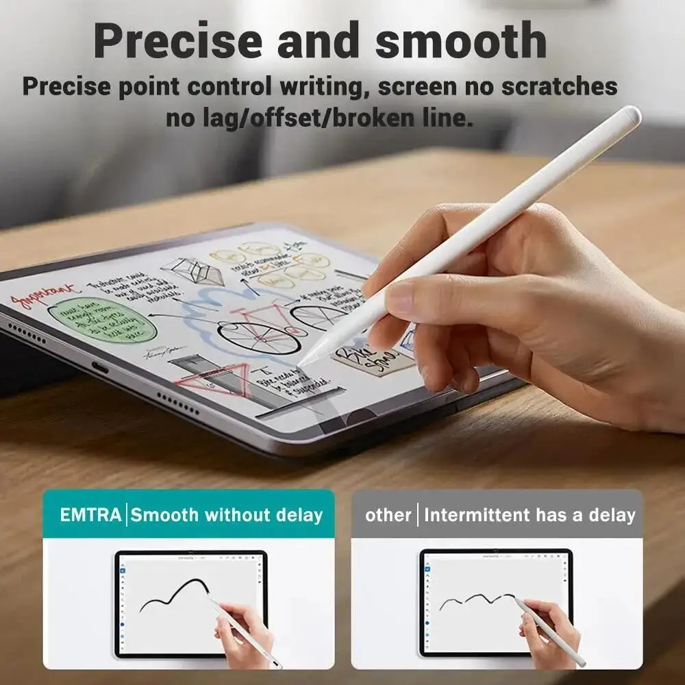 สําหรับ Apple ดินสอการปฏิเสธปา - Ipad Pencil Stylus บทวิจารณ์และราคา
