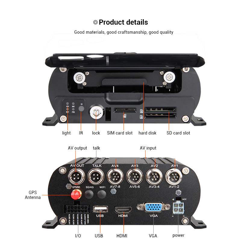 ชุดกล้องบันทึกภาพเคลื่อนไหวแบบ - Mobile & Tablet Accessories บทวิจารณ์และราคา