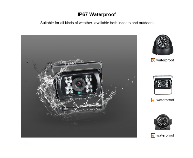 ชุดกล้องบันทึกภาพเคลื่อนไหวแบบ - Mobile & Tablet Accessories บทวิจารณ์และราคา