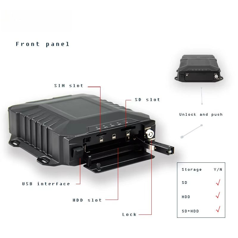 กล้องวงจรปิด CITOPS Wifi 4 ตัว - Mobile & Tablet Accessories บทวิจารณ์และราคา