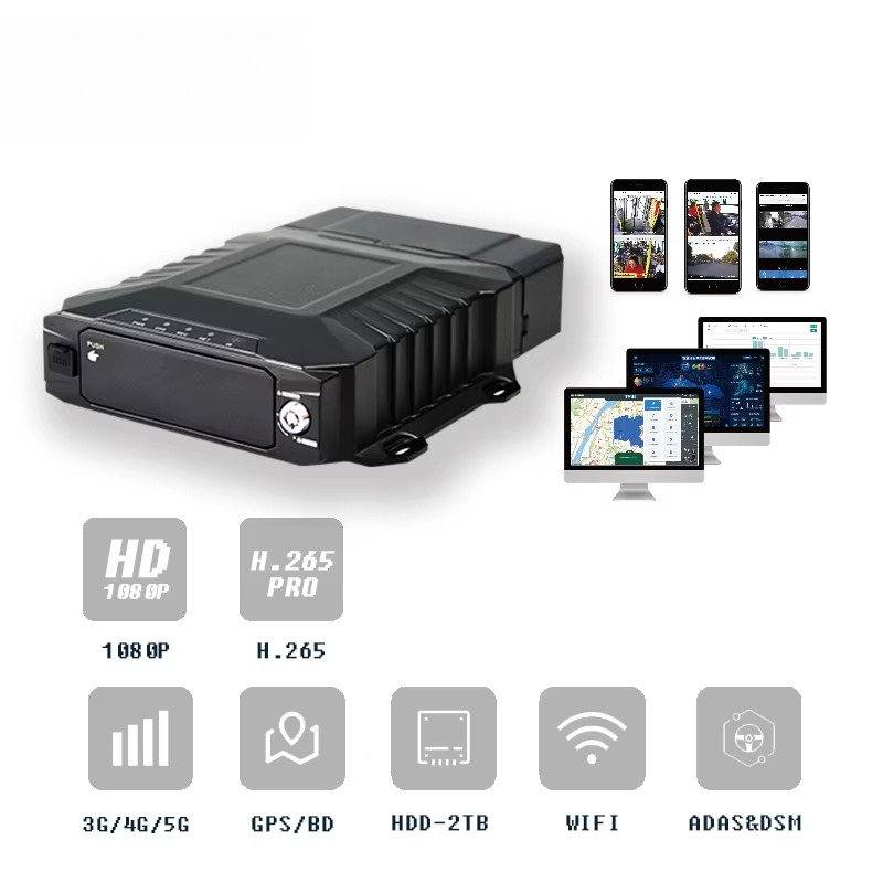กล้องวงจรปิด CITOPS Wifi 4 ตัว - Mobile & Tablet Accessories บทวิจารณ์และราคา